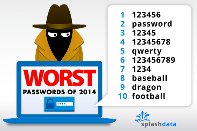 worstpasswords-2014 650 012115030327